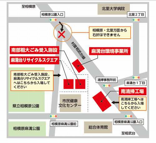 「一般ごみ（南清掃工場）」と「粗大ごみ・資源（南部粗大ごみ受入施設、麻溝台リサイクルスクエア）」の受付出入口の地図