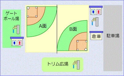 串川グラウンド　見取図