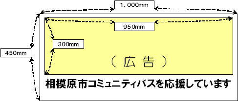 規格図