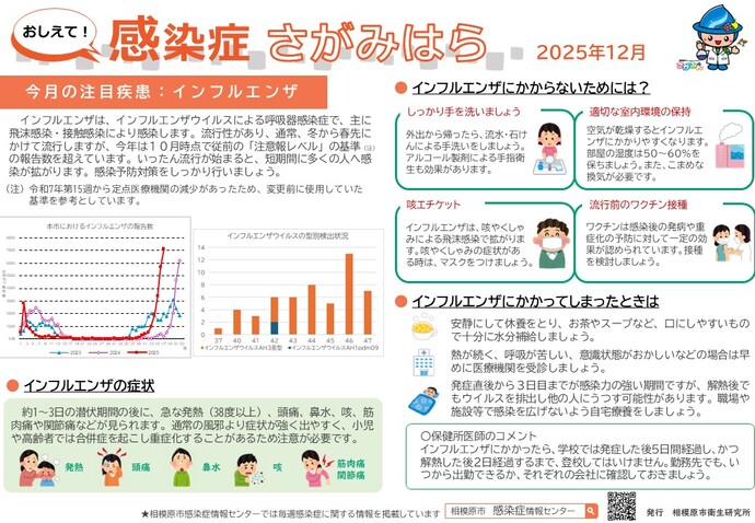おしえて！感染症さがみはら　イメージ図