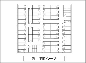 図1　平面イメージ