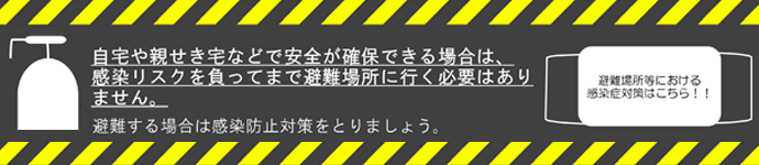 自宅や親せき宅などで安全が確保できる場合は、感染リスクを負ってまで避難場所に行く必要はありません。　避難する場合は感染防止対策をとりましょう。　避難場所等における 感染症対策はこちら！！