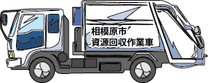 イラスト：回収車1