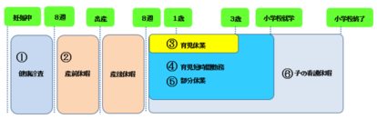 スケジュールの画像　