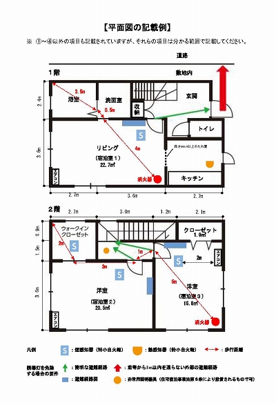 記載例の図