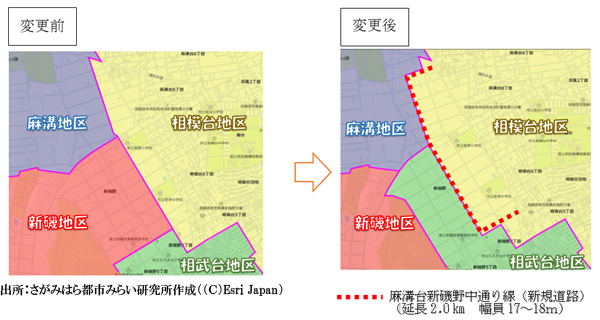 変更前の区域図と変更後の区域図　麻溝台新磯野中通り線（新規道路）（延長2.0キロメートル　幅員17～18メートル）が点線で表記されています