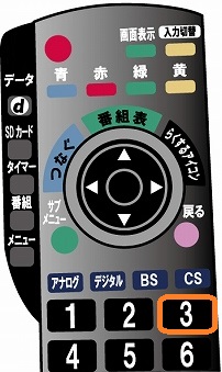 テレビリモコンの画像（3チャンネルを強調）