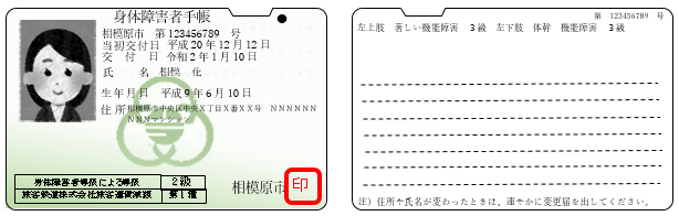 身体障害者手帳画像
