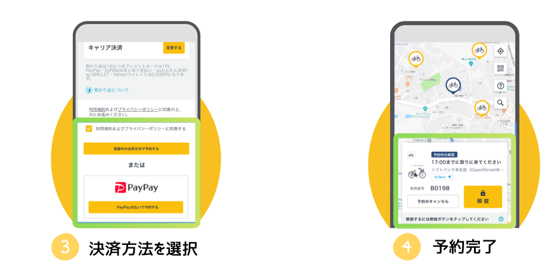 3.決済方法を選択。4.予約完了。