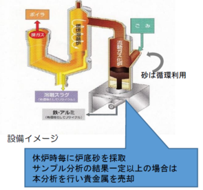 設備イメージ画像