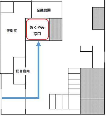 おくやみ窓口の場所（緑区）