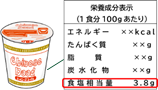 栄養成分表示イメージ図