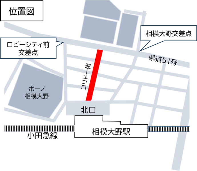 コリドー街　位置図