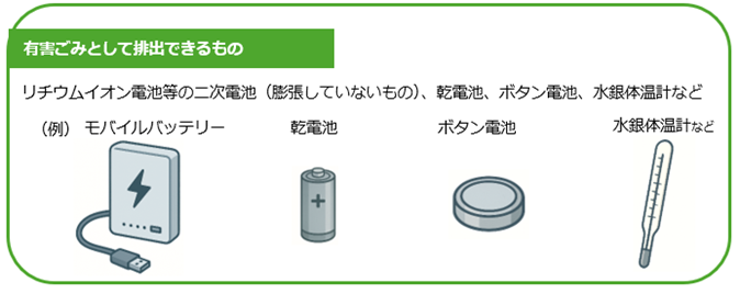 有害ごみとして排出できるもの リチウムイオン電池等の二次電池(膨張していないもの)、乾電池、ボタン電池、水銀体温計など