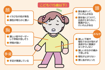 子ども版