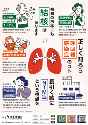 結核・呼吸器感染症予防週間及び非結核性抗酸菌症啓発週間リーフレット（厚生労働省）のイメージ画像