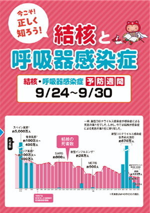 今こそ！正しく知ろう！結核と呼吸器感染症パンフレット（結核予防会）のイメージ画像
